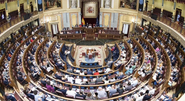 Congreso de los Diputados