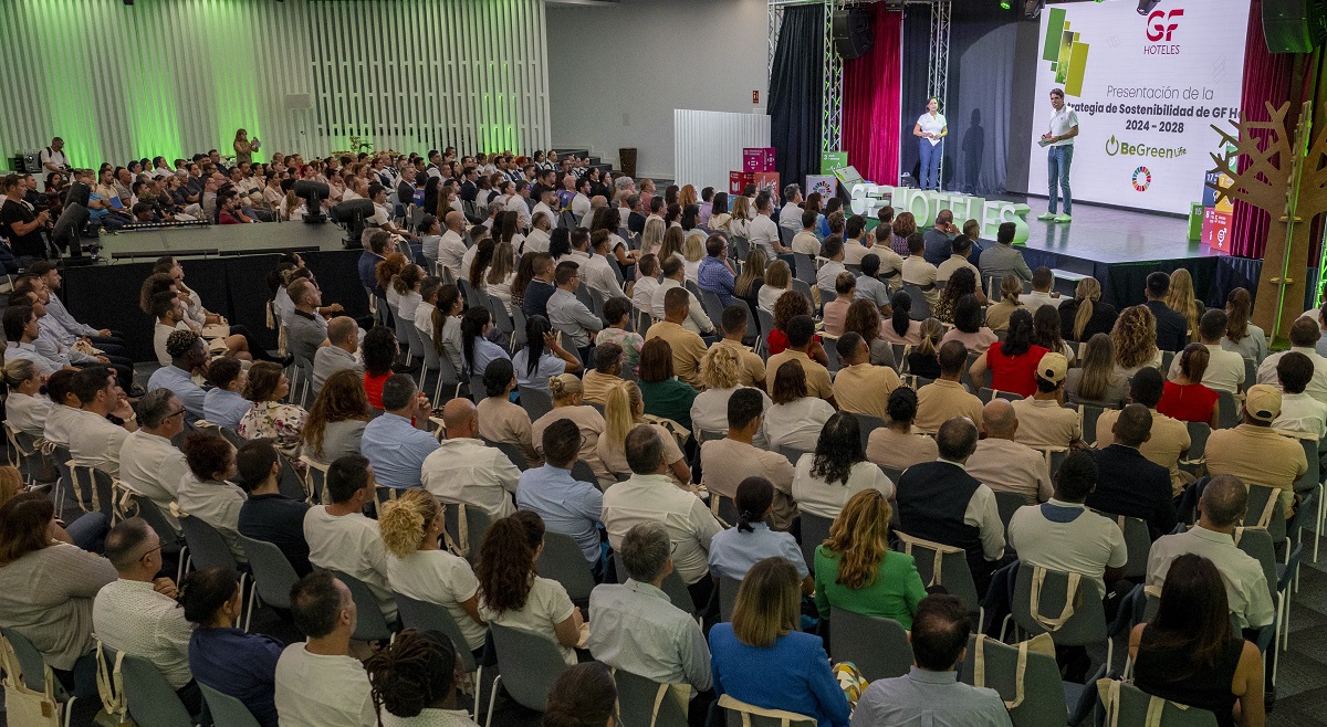 Presentación Estrategia de Sostenibilidad de GF Hoteles