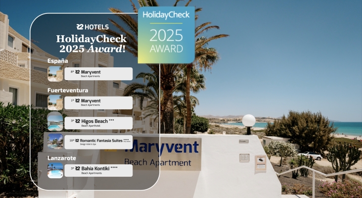 Galardones R2 Hotels Holidaychek Awards 2025